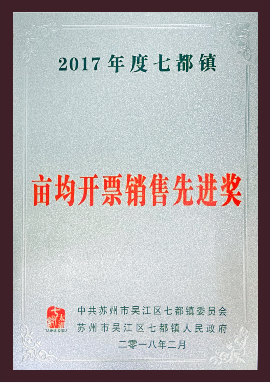 2017年--畝均開票銷售先進(jìn)獎